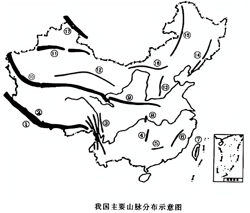 地形平面图怎么画图片