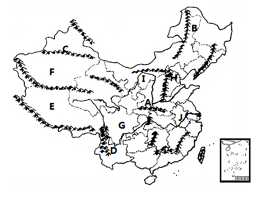 中国主要山脉地图空白图片