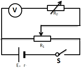 高中物理綜合庫 物理實驗 電學實驗 實驗:半偏法測量電錶內阻①調節r