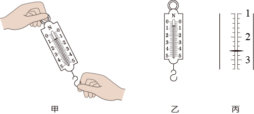 小明在练习使用弹簧测力计,如图所示