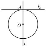 说明: figure