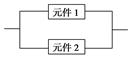 说明: figure