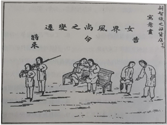 说明: figure