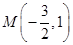 eqId255a0bffb647444da19317ca818b5dba