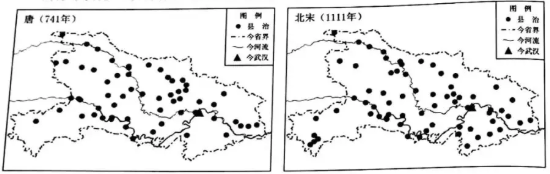 说明: figure