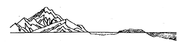 说明: figure