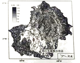 说明: figure