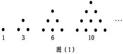 说明: figure