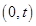 eqId9dcf523375b44757af564a5d6c40a55f