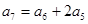 说明: figure
