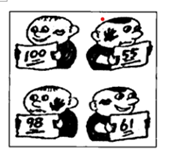 说明: figure