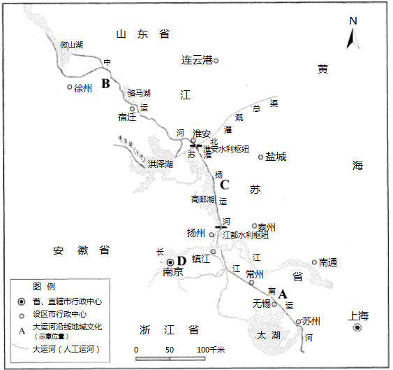 说明: figure