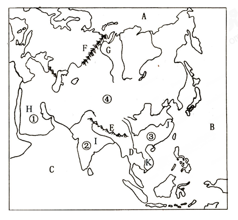 初中地理綜合庫 世界地理 東半球的地區和國家 亞洲 亞洲的自然地理