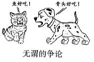 说明: figure