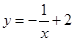 eqId66c854fc655f4a88a876c7162bd38bf3
