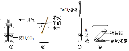 氧气的检验和验满图片