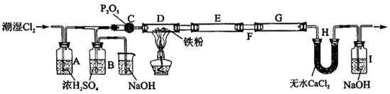 说明: figure