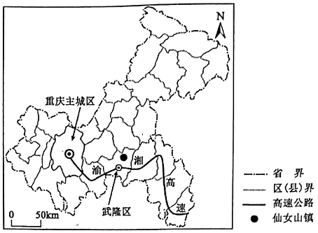说明: figure