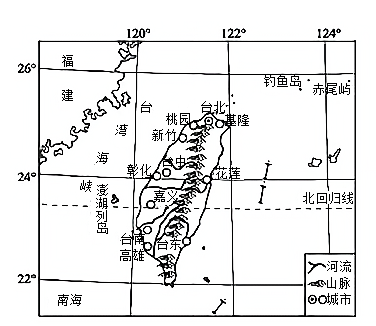读我国台湾岛地形示意图.完成下列各题