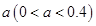eqIdfe736ffd00d54ee6a0a26bbd87469ea3