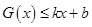 eqIdab5bf5cb56d84e15a4776f33d28e170c