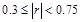 eqIdc58f40eddd6440b2a8e1956cadc89838