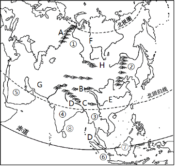 亚洲气候类型图空白图片