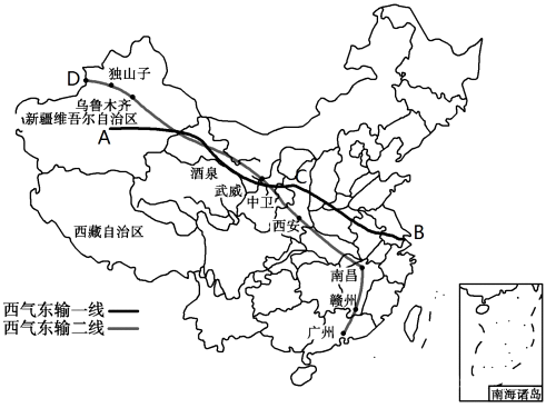 人們常用