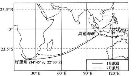 條件和島礁等因素,儘可能沿地球表面大圓(以地心為圓心過地表兩點的