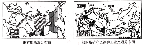 讀俄羅斯礦產分佈圖,回答下列問題.