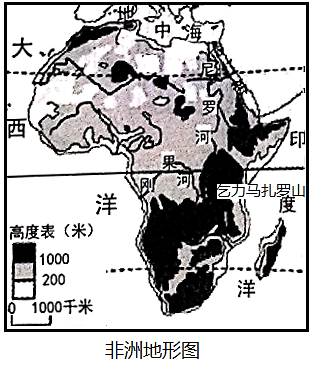 讀非洲地形圖和非洲氣候類型分佈圖,完成下面小題.