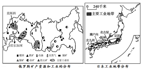 【推薦1】讀俄羅斯和日本工業分佈圖,完成下面小題.選擇題|較易(0.