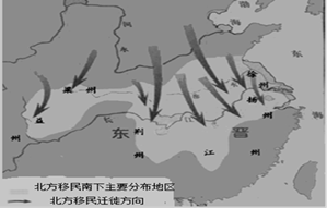 下圖是西晉末年至南朝時期北方人口遷徙示意圖這一時期的人口遷徙