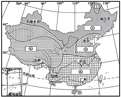 特徵及分佈 我國氣候複雜多樣及其成因(1)圖中標號所代表的溫度帶中