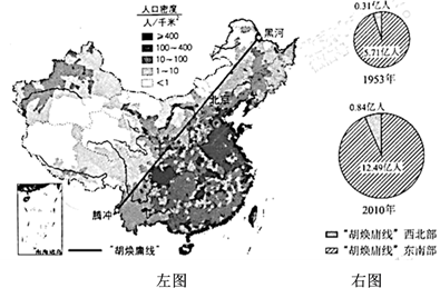 黑河騰衝線為我國人口地理界線被稱為胡煥庸線左圖為中國人口密度圖