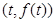 eqId3d732456c89342a6af7995fe7bbc3bd8
