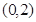 说明: figure