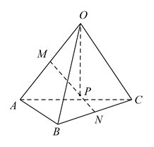 说明: figure