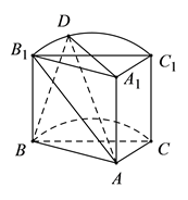 说明: figure