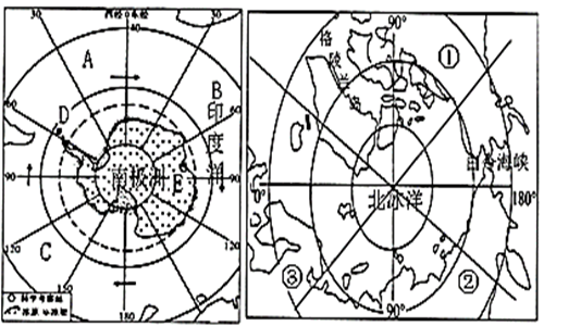 读南北极俯视图图,回答下列问题.
